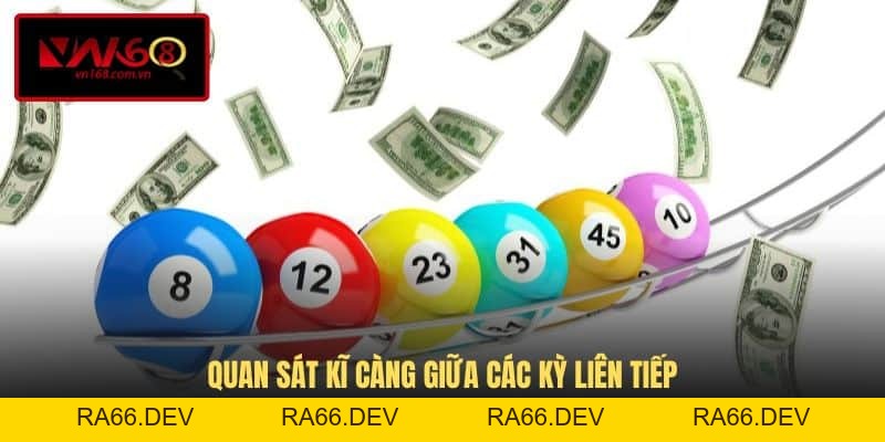 Dàn Đề Chạm 1 - Phương Pháp Ghép Cầu Chuẩn Xác Tại VN168 - RA66.DEV