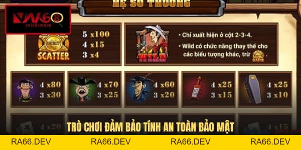 Nổ Hũ Lucky Luke VN168 - Chủ Đề Slot Game Độc Đáo Hấp Dẫn - RA66.DEV